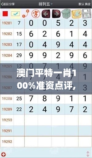 澳門平特一肖100%準(zhǔn)資點(diǎn)評(píng),實(shí)地分析驗(yàn)證數(shù)據(jù)_珍品版95.505