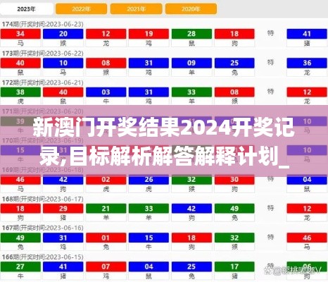 新澳門開獎結(jié)果2024開獎記錄,目標解析解答解釋計劃_N版61.295