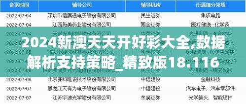 2024新澳天天開好彩大全,數(shù)據(jù)解析支持策略_精致版18.116