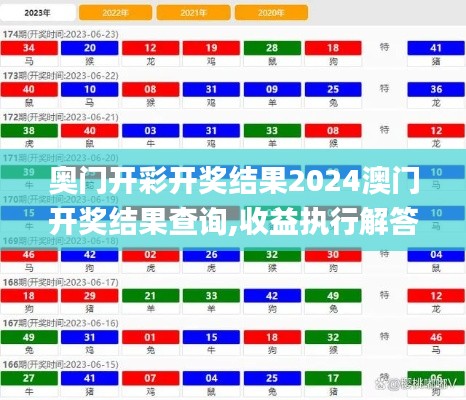 奧門開彩開獎(jiǎng)結(jié)果2024澳門開獎(jiǎng)結(jié)果查詢,收益執(zhí)行解答解釋_終端制29.626