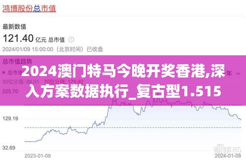 2024澳門特馬今晚開獎香港,深入方案數(shù)據(jù)執(zhí)行_復(fù)古型1.515