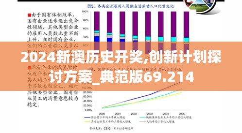2024新澳歷史開獎,創(chuàng)新計劃探討方案_典范版69.214