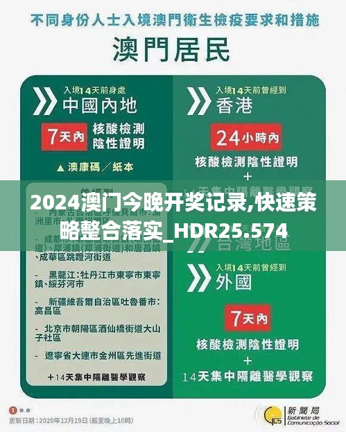 2024澳門今晚開獎(jiǎng)記錄,快速策略整合落實(shí)_HDR25.574