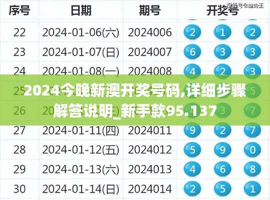2024今晚新澳開(kāi)獎(jiǎng)號(hào)碼,詳細(xì)步驟解答說(shuō)明_新手款95.137