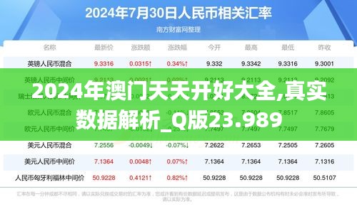 2024年澳門天天開好大全,真實(shí)數(shù)據(jù)解析_Q版23.989