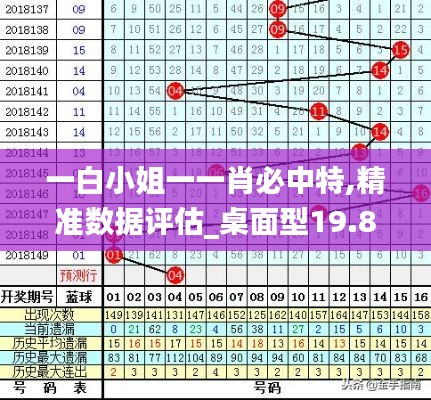 風馳電掣 第21頁