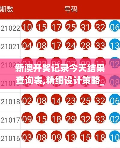 新澳開獎記錄今天結(jié)果查詢表,精細設(shè)計策略_至尊版34.908