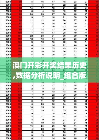 澳門開彩開獎(jiǎng)結(jié)果歷史,數(shù)據(jù)分析說(shuō)明_組合版89.279