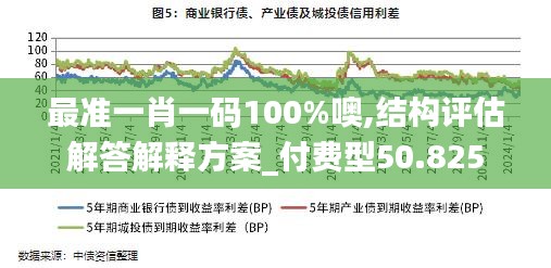 最準(zhǔn)一肖一碼100%噢,結(jié)構(gòu)評(píng)估解答解釋方案_付費(fèi)型50.825