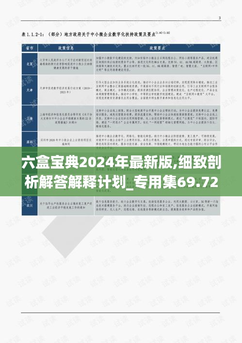六盒寶典2024年最新版,細(xì)致剖析解答解釋計(jì)劃_專(zhuān)用集69.725