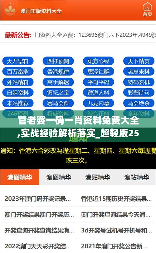 官老婆一碼一肖資料免費(fèi)大全,實(shí)戰(zhàn)經(jīng)驗(yàn)解析落實(shí)_超輕版25.177