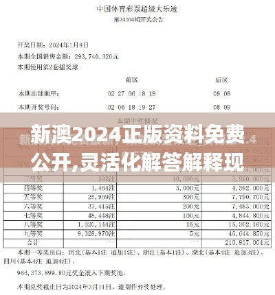 新澳2024正版資料免費公開,靈活化解答解釋現(xiàn)象_對抗版28.105