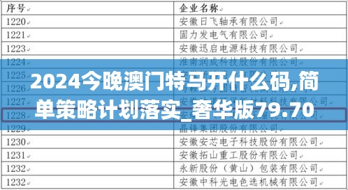 2024今晚澳門特馬開什么碼,簡(jiǎn)單策略計(jì)劃落實(shí)_奢華版79.706