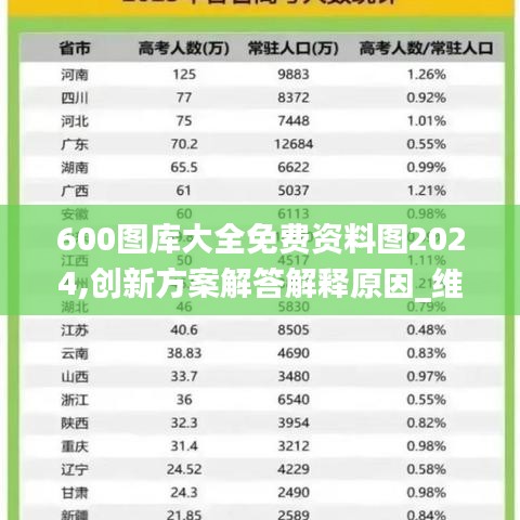 600圖庫大全免費資料圖2024,創(chuàng)新方案解答解釋原因_維護版52.666