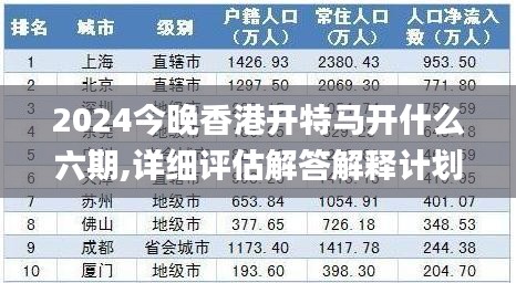2024今晚香港開特馬開什么六期,詳細評估解答解釋計劃_銅質(zhì)版97.31