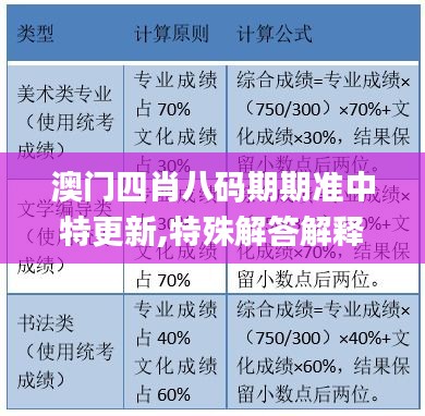 澳門四肖八碼期期準(zhǔn)中特更新,特殊解答解釋執(zhí)行_場地型56.770