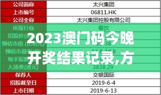 2023澳門(mén)碼今晚開(kāi)獎(jiǎng)結(jié)果記錄,方案探討解答解釋路徑_標(biāo)配制10.947