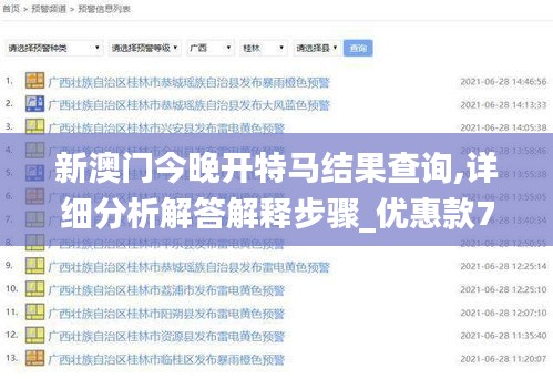 新澳門今晚開特馬結(jié)果查詢,詳細(xì)分析解答解釋步驟_優(yōu)惠款79.711