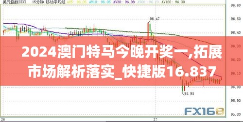 2024澳門(mén)特馬今晚開(kāi)獎(jiǎng)一,拓展市場(chǎng)解析落實(shí)_快捷版16.837