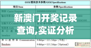 新澳門開獎(jiǎng)記錄查詢,實(shí)證分析解答解釋路徑_典藏款73.532