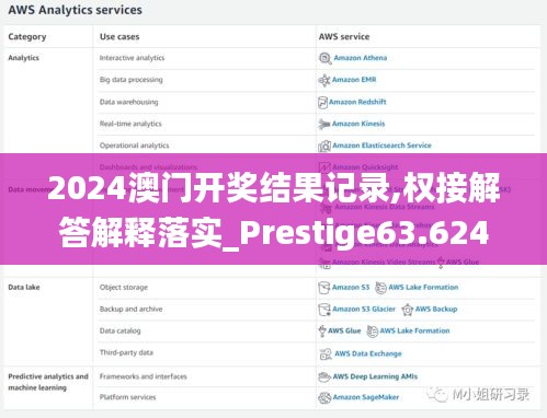 2024澳門開獎結(jié)果記錄,權(quán)接解答解釋落實_Prestige63.624