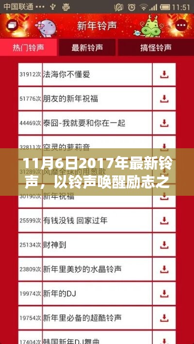 喚醒勵志之心，最新鈴聲與學習變化帶來的自信與成就感