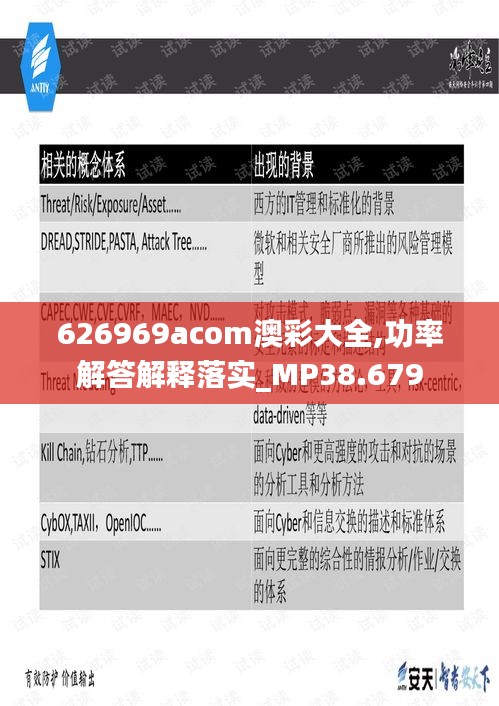626969acom澳彩大全,功率解答解釋落實(shí)_MP38.679