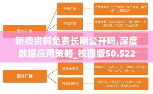 新澳資料免費(fèi)長(zhǎng)期公開嗎,深度數(shù)據(jù)應(yīng)用策略_校園版50.522