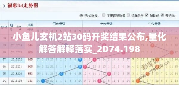 小魚兒玄機2站30碼開獎結果公布,量化解答解釋落實_2D74.198