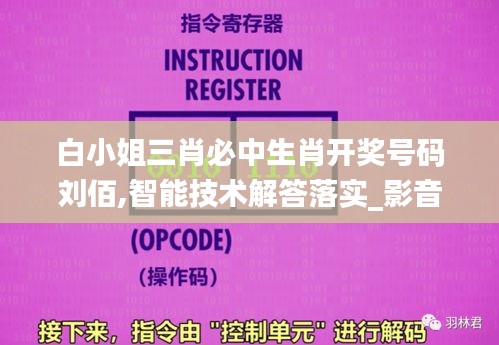 白小姐三肖必中生肖開獎號碼劉佰,智能技術(shù)解答落實_影音制66.564