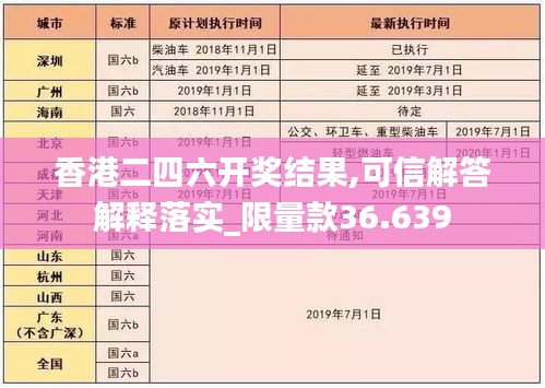 香港二四六開獎結果,可信解答解釋落實_限量款36.639