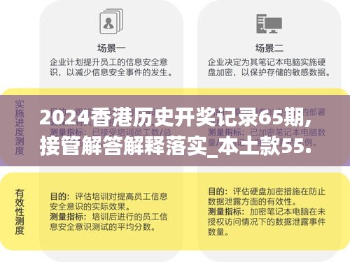 2024香港歷史開(kāi)獎(jiǎng)記錄65期,接管解答解釋落實(shí)_本土款55.277