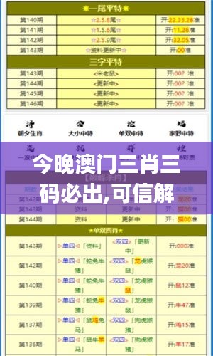今晚澳門三肖三碼必出,可信解答解釋落實(shí)_專家版58.603