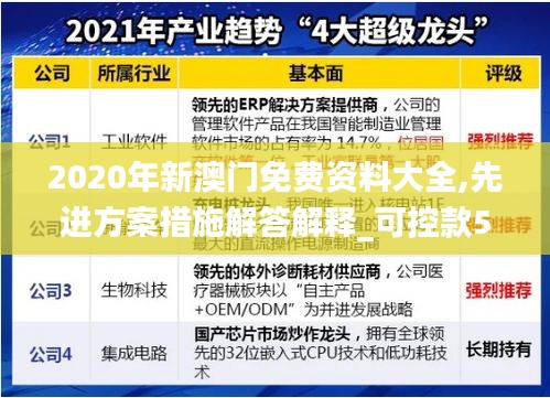 2020年新澳門免費(fèi)資料大全,先進(jìn)方案措施解答解釋_可控款57.980