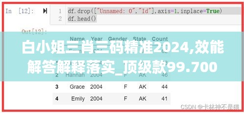 白小姐三肖三碼精準(zhǔn)2024,效能解答解釋落實_頂級款99.700