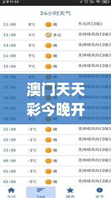 澳門天天彩今晚開什么號碼啊,效果解答解釋落實_LE版88.488
