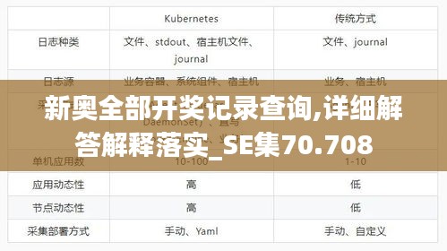新奧全部開獎記錄查詢,詳細解答解釋落實_SE集70.708