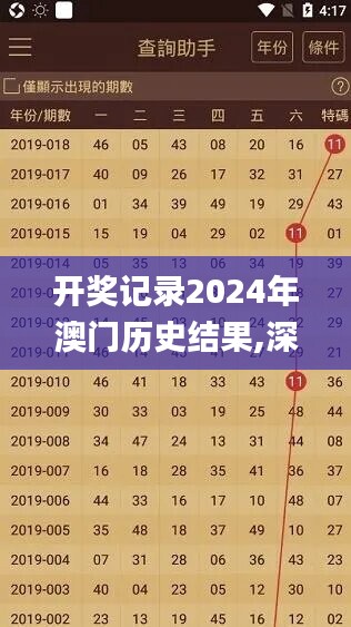 開獎(jiǎng)記錄2024年澳門歷史結(jié)果,深入解答解釋落實(shí)_增強(qiáng)版25.174