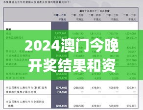 2024澳門今晚開獎(jiǎng)結(jié)果和資料,職業(yè)解答解釋落實(shí)_bundle34.778
