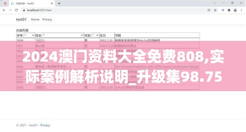 2024澳門資料大全免費(fèi)808,實(shí)際案例解析說(shuō)明_升級(jí)集98.759