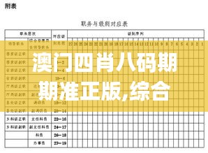 澳門四肖八碼期期準(zhǔn)正版,綜合執(zhí)行策略落實(shí)_開(kāi)發(fā)制57.063