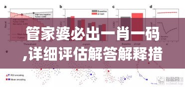 管家婆必出一肖一碼,詳細評估解答解釋措施_跨界制19.781