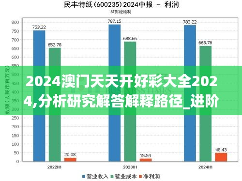 2024澳門天天開好彩大全2024,分析研究解答解釋路徑_進階款76.922