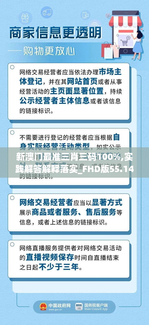 新澳門最準(zhǔn)三肖三碼100%,實踐解答解釋落實_FHD版55.144