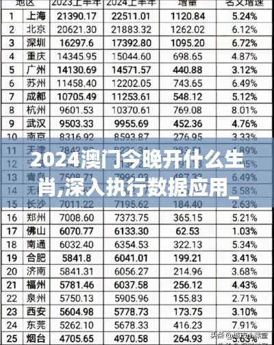 2024澳門今晚開什么生肖,深入執(zhí)行數(shù)據(jù)應(yīng)用_學(xué)習(xí)型84.264
