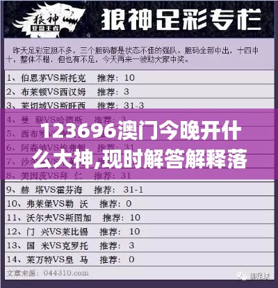 123696澳門今晚開什么大神,現(xiàn)時解答解釋落實_tool43.108