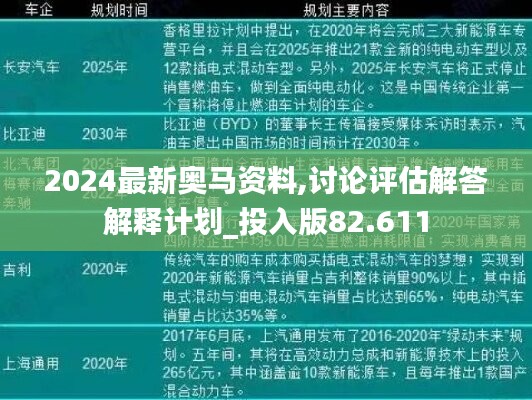 2024最新奧馬資料,討論評估解答解釋計劃_投入版82.611