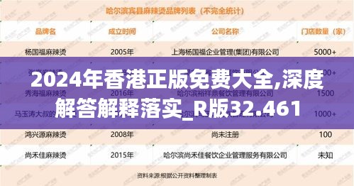 2024年香港正版免費(fèi)大全,深度解答解釋落實(shí)_R版32.461