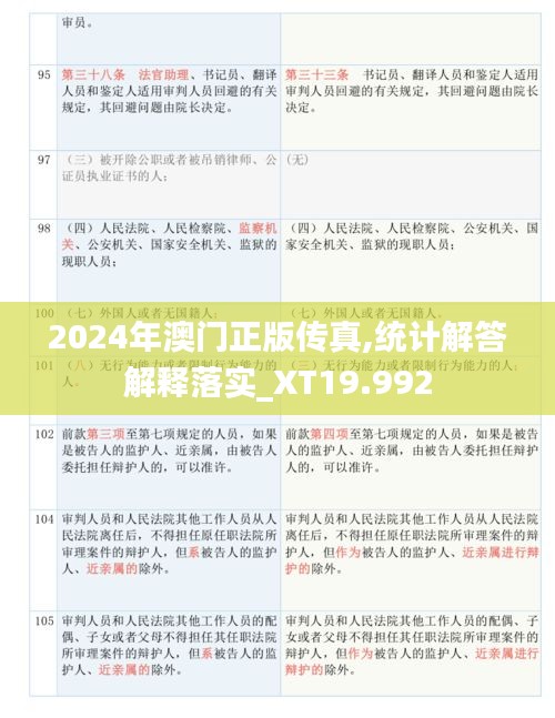2024年澳門正版?zhèn)髡?統(tǒng)計(jì)解答解釋落實(shí)_XT19.992