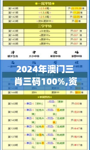 2024年澳門三肖三碼100%,資深解答解釋落實(shí)_iShop93.373
